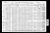 Gracien family US Census record 1910
