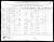 Urdaburu siblings ship manifest in 1897